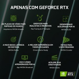 placa-de-video-galax-nvidia-geforce-rtx-3050-1-click-oc-8gb-gddr6-lhr-dlss-ray-tracing-527200-0562_1643 (3)